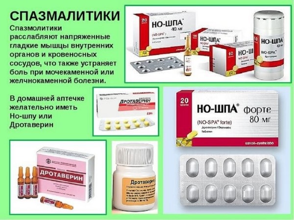 Но-шпа - самый популярный спазмолитик, который рекомендуется держать в домашней аптечке Но-шпа - самый популярный спазмолитик, который рекомендуется держать в домашней аптечке