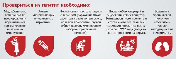 В первую очередь следует провериться на гепатит людям из зоны риска В первую очередь следует провериться на гепатит людям из зоны риска