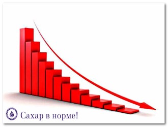 Форслив способствует нормализации уровня сахара в крови Форслив способствует нормализации уровня сахара в крови