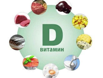 Форслив нельзя принимать при недостатке витамина D Форслив нельзя принимать при недостатке витамина D