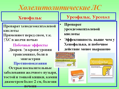 В продаже есть более действенные препараты В продаже есть более действенные препараты