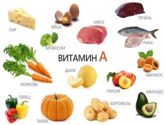 Включите в рацион продукты богатые на витамин А Включите в рацион продукты богатые на витамин А