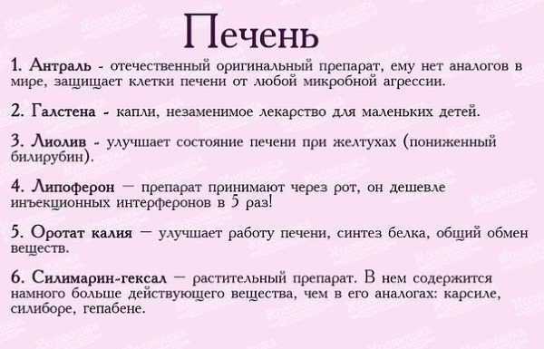 Популярные лекарства для печени Популярные лекарства для печени