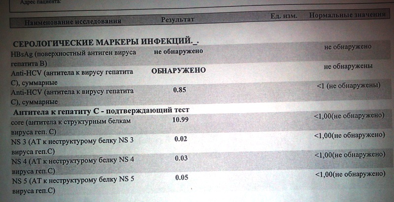 Таким образом выглядит распечатка с результатами анализов одного из диагностических центров