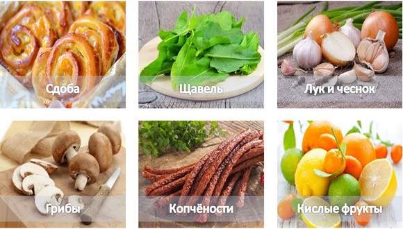 Указанные на картинке продукты запрещены. Если вы любите продукты с высоким содержанием жира, сократите их порцию вполовину. Зелень пряных овощей вреда не причиняет.