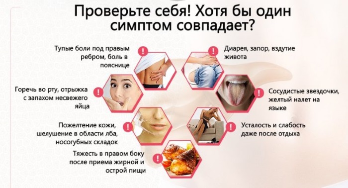 Симптомы гепатита