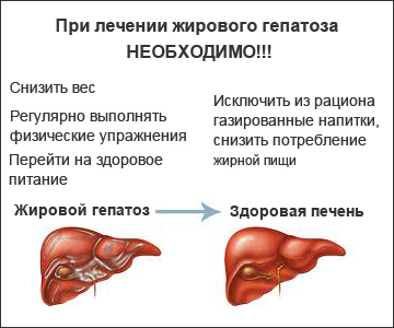 Что делать