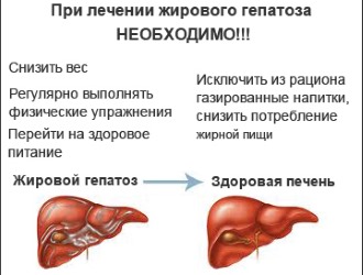 Важные правила Важные правила