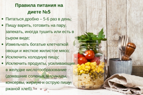 Правила питания Правила питания