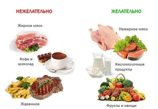 Памятка