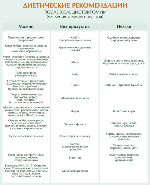 Памятка