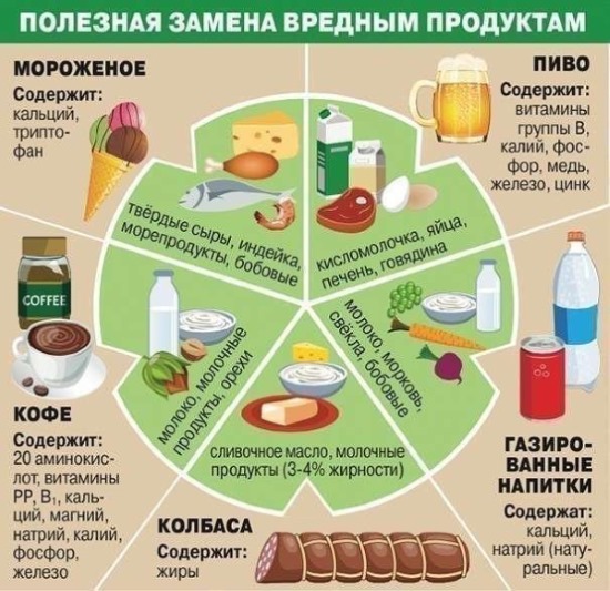 Заменитили
