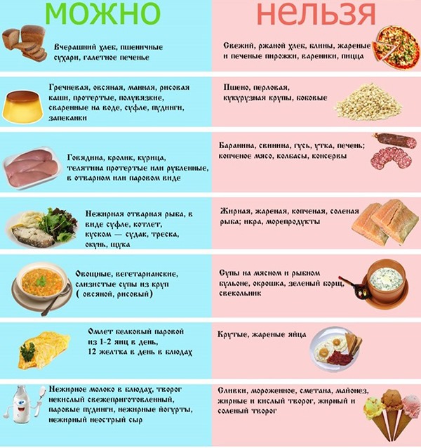 Памятка