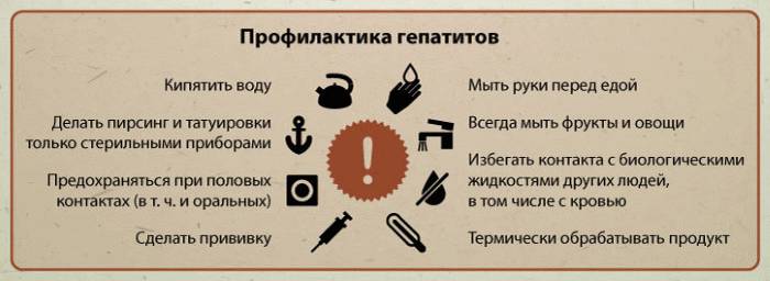 Памятка