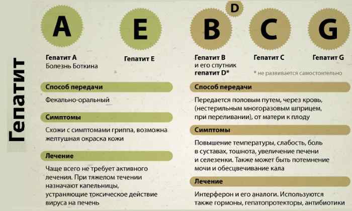 Памятка