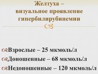 Проявление