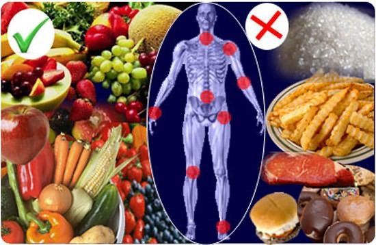 При заболеваниях суставов запрещены продукты из фаст-фуда. При заболеваниях суставов запрещены продукты из фаст-фуда.